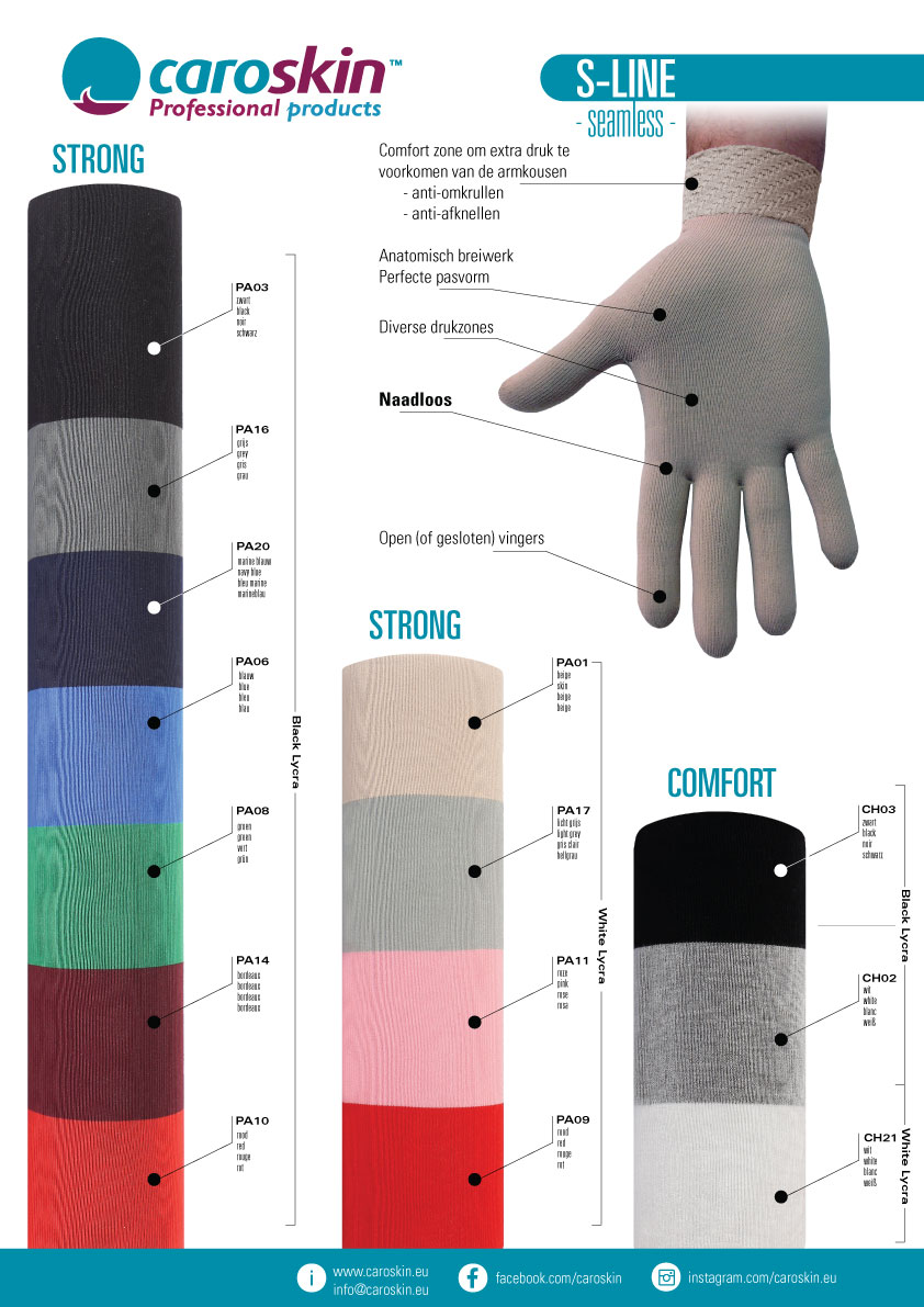 220314 caroskin s line infokaart